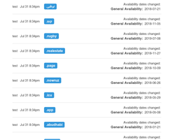 E-Mail mit Benachrichtigungen über Änderungen des Verfügbarkeitsdatums für verschiedene TLD's.